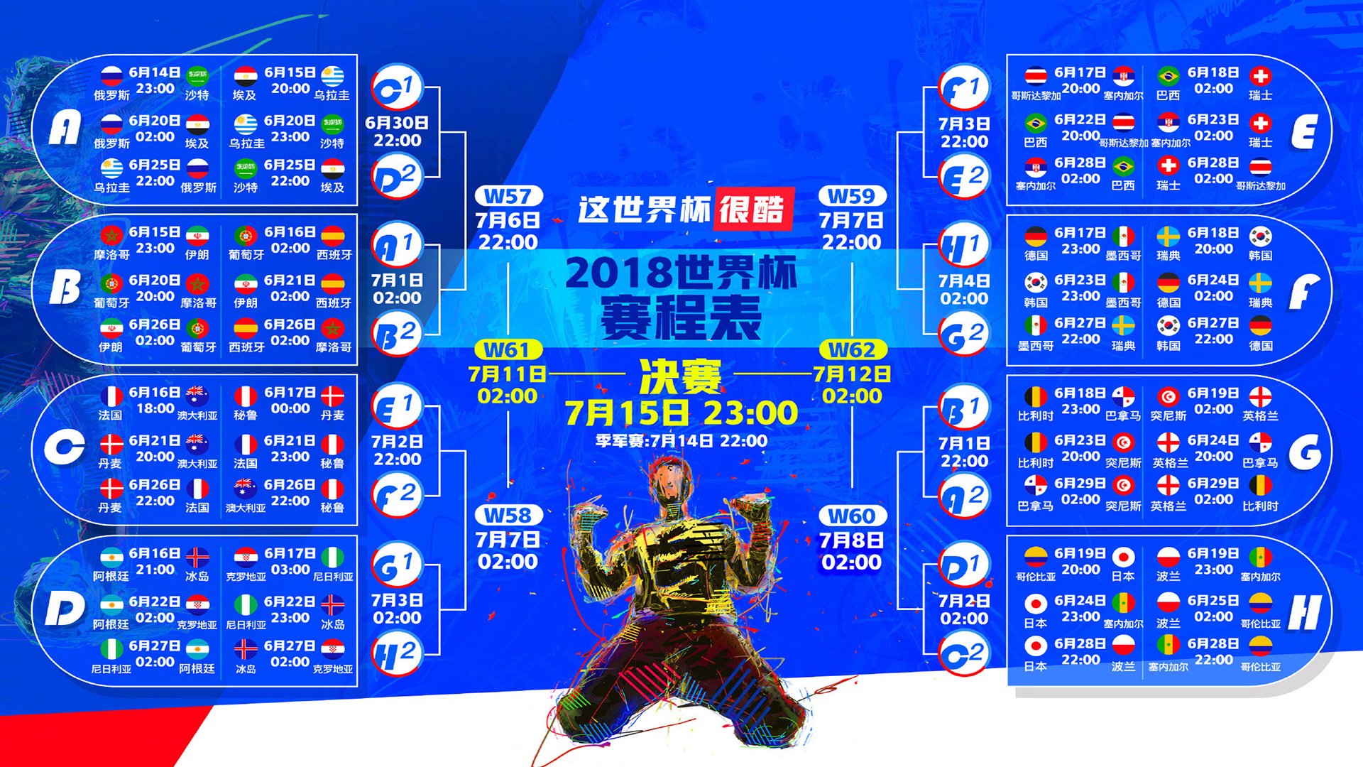 世界杯D组风云突变,智利碾压摩洛哥,B费统率葡萄牙突围,替补奇兵一战封神